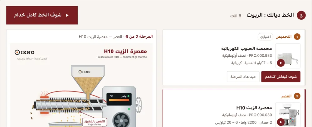 مثال على خط كامل فالأداة